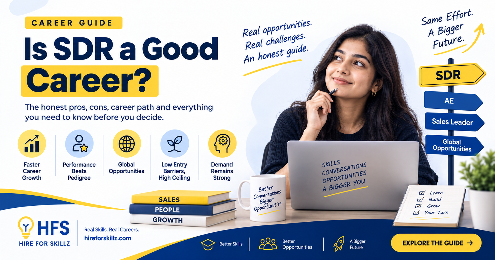 Is SDR a Good Career in India? An Honest 2026 Assessment